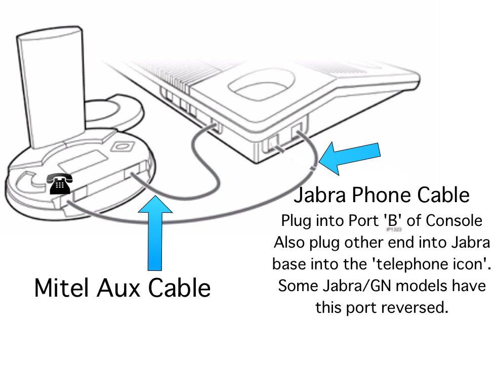 Mitel compatible wireless headsets hot sale